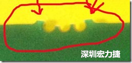 郵票孔設(shè)計(jì)不佳，分板后產(chǎn)生突出點(diǎn)毛邊超出了成型線(xiàn)，需人工后處理磨平，不但浪費(fèi)人力也浪費(fèi)工時(shí)，增加成本