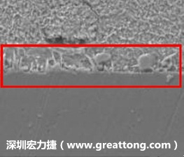 電子制造，深圳宏力捷(www.gambarium.com)問題板切片