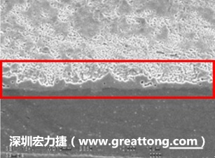 電子制造，深圳宏力捷(www.gambarium.com)問題板切片