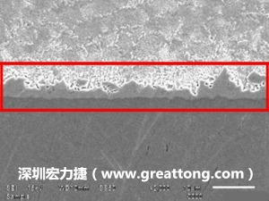 電子制造，深圳宏力捷(www.gambarium.com)良品板切片