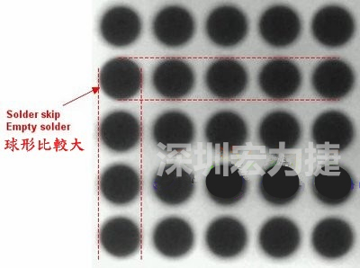 現(xiàn)在我畫(huà)幾條直線你再看看是否有發(fā)現(xiàn)那一顆BGA的錫球比較大,有空焊的可能?