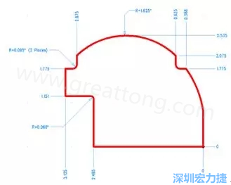 由于電路板中存在弧度和半徑，因此即使電路板外形并不復(fù)雜，重建時間也可能比預(yù)期時間要長