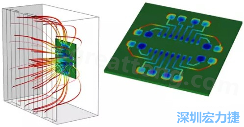 當(dāng)PCB板用于電子器件時(shí)，這種厚度變化可能是性能問題，甚至在最壞的情況下，引發(fā)器件故障的根源所在-深圳宏力捷
