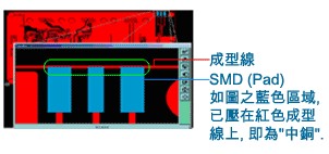什么是“中銅”？-深圳宏力捷