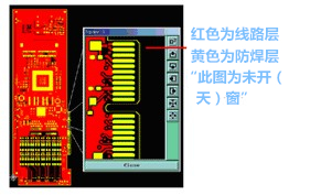 請(qǐng)問(wèn)金手指是否以“開天窗”方式制作？-深圳宏力捷