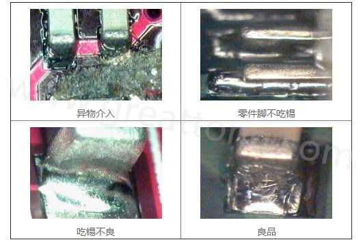 300X顯微鏡主要檢測這些PCBA加工問題：異物介入、零件腳不吃錫、 吃錫不良。