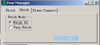 點擊工具欄File→Tools→Pour Manager調(diào)出下圖的覆銅菜單選擇Hatch，Hatch Mode則選Hatch All，按Start進行覆銅