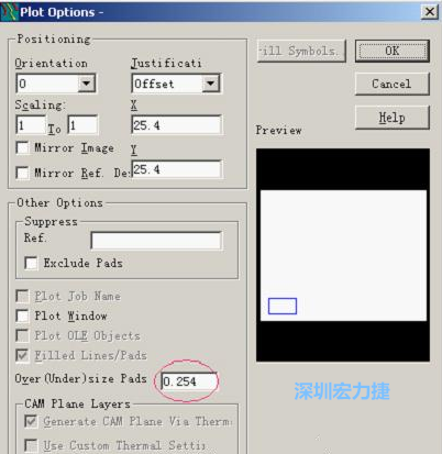 轉(zhuǎn)阻焊時(shí)還需在Customize Document欄點(diǎn)擊Option，在彈出的Plot Options-窗口中設(shè)置阻焊放大值