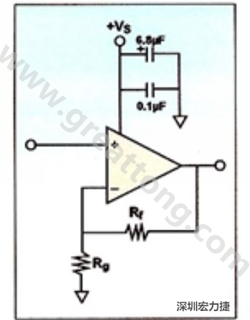 一個單電源放大器示例。如果使用雙電源放大器，則只需在其它電源上增加相同的旁路電容即可。