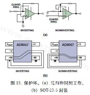 圖15. 保護(hù)環(huán)。(a)反相和同相工作。(b)SOT-23-5封裝