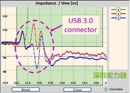 具有開放電路(3)和兩個不同USB 3.0線纜(4和5)的USB 3.0配接器反射圖。