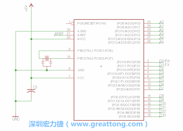 EAGLE的群組移動功能并沒有像現(xiàn)在大部分的繪圖軟件那樣方便，如果你需要一次移動很多個元件，你需要先使用「變焦（Zoom）」工具來調(diào)整畫面大小，使用「群組（Group）」工具用Ctrl鍵+滑鼠左鍵點擊或框取你想要移動的元件，使用移動（Move）工具在你選擇的元件上按右鍵，在跳出的選項清單中選取移動群組（Move Group）即可。