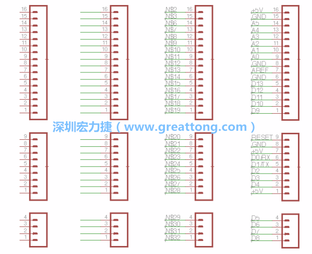 3.5.    你會發(fā)現(xiàn)EAGLE會給每條信號線都內(nèi)建一個標簽，例如：N$2?，F(xiàn)在請使用「命名（Name）」工具來為這些信號線重新命名，并使它們符合ATmega的針腳名稱。