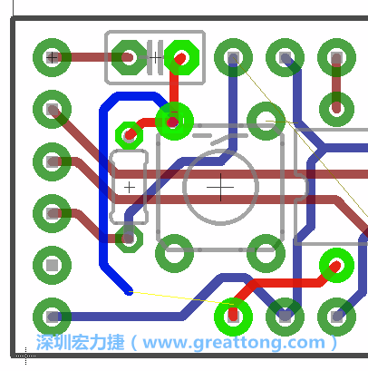 最后，你會在板的背面新增一個接地面（ground plane），如圖7.2所示。