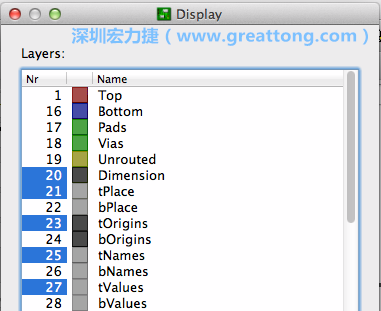 為了一窺絲印層的樣貌，你需要在「圖層選單（Layers menu）」中取消除了上述四個(gè)圖層以外的所有圖層，并另外多選一個(gè)「tOrigins」圖層，這樣你就可以開始在這個(gè)部份進(jìn)行操作了。
