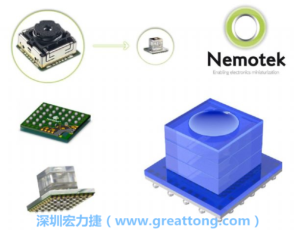 Nemotek利用WLP制作image sensor模組，搭配光學(xué)透鏡設(shè)計(jì)，可讓image sensor模組的占位面積大幅縮小，生產(chǎn)可用自動(dòng)送料快速制作，節(jié)省產(chǎn)制成本。