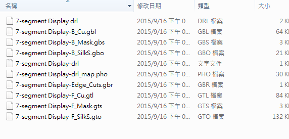 所謂Gerber檔，其實(shí)是包含一群檔案 (如下圖所示)，如包含正反面銅箔層 F.Cu B.Cu.，正反面文字面 F.Silkscreen ，B.Silkscreen，防焊層 SolderMask、板邊裁切Edge.Cuts 等。