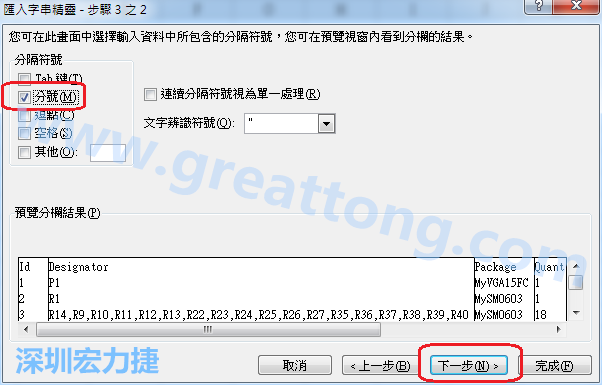 新增一個(gè)新的Excel文檔，[資料]匯入[從文字檔]，然后選擇剛產(chǎn)生的BOM (.csv)檔案，并以"分號(hào)"作為分隔符號(hào)。
