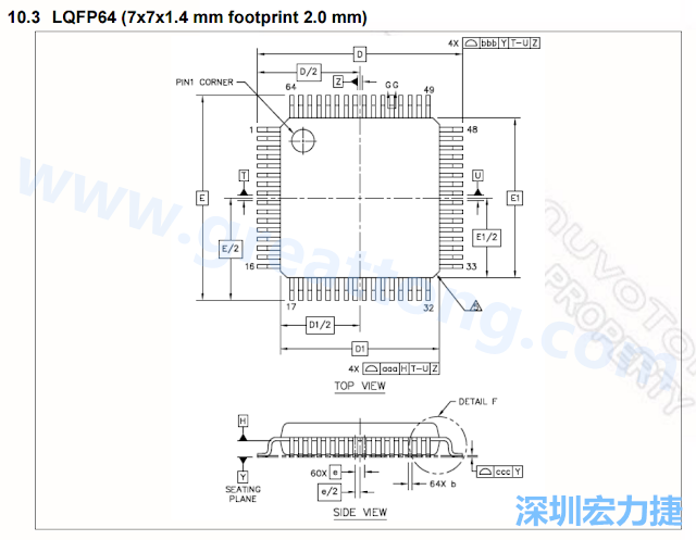 footprint 主要的設(shè)計(jì)就是要知道板框及Pad的尺寸， 如下圖所示，你會一直看到 dimension in inch/mm 之類的字眼。