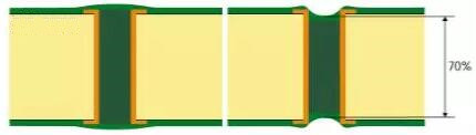 油墨塞孔用于PCB中普通過孔,孔內(nèi)塞完之后,表面是油墨,不會(huì)導(dǎo)電。